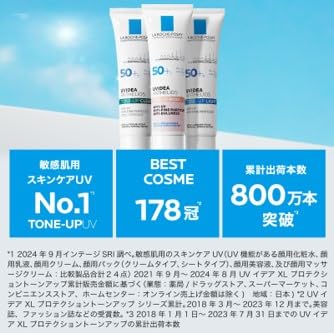 La Roche-Posay(ラロッシュポゼ)UVイデア XL プロテクショントーンアップ クリア 日焼け止め 化粧下地UV トーンアップ 保湿 顔 ひやけどめ メンズ SPF50+ PA++++ 透明感 低刺激 保湿 べたつかない うるおい くすみ 紫外線対策 毛穴カバー 色なし テカリカバー 石鹸オフ 無香料 敏感肌 混合肌 脂性肌 30ml ダーマコスメ 最後 画像