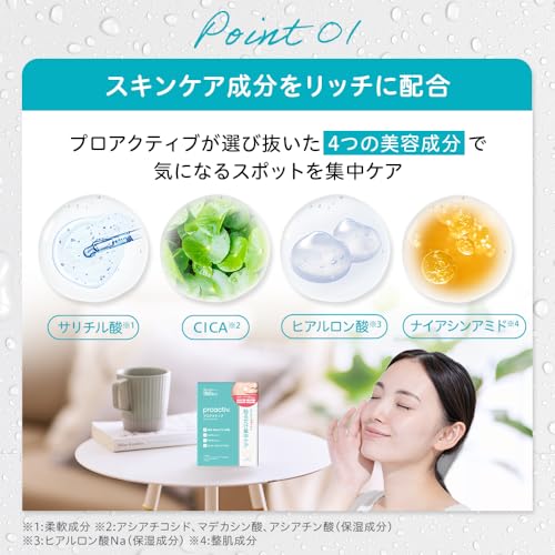 NEW プロアクティブ スキンケアパッチ 60枚 (15枚x4シート入り) [エコパック版] セット 貼るプロアクティブ パック メイク コンシーラー 可能 隠せる cica シカ ヒアルロン酸 ナイアシンアミド 目立ちにくい 剥がれづらい 昼 夜 兼用 中間 画像