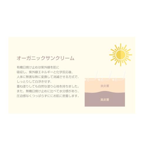 [朝鮮美女/Beauty of Joseon] Relief Sun : Rice + Probiotics [BOJ] 米サンクリーム 50ml SPF50+ PA++++ 中間 画像
