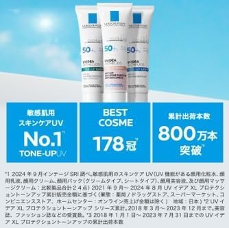 La Roche-Posay(ラロッシュポゼ)UVイデア XL プロテクショントーンアップ ホワイト 日焼け止め 化粧下地 UV トーンアップ 保湿 顔 ひやけどめ SPF50+ PA++++ 透明感 低刺激 保湿 くすみ 紫外線対策 毛穴カバー 色なし 石鹸オフ 無香料 敏感肌 乾燥肌 30ml ダーマコスメ 最後 画像