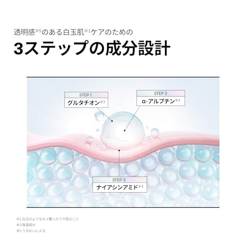 VTCOSMETICS(ブイティコスメテックス) フェイスマスク スキンケア (10.リードルS トーンオン デイリーマスク) 中間 画像