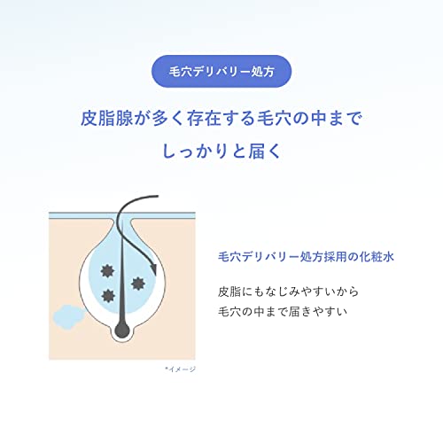 CLEARFUL(クリアフル) ORBIS(オルビス) 医薬部外品ローション さっぱり 化粧水 薬用 ニキビ 敏感肌 スキンケア 詰替 180mL 中間 画像