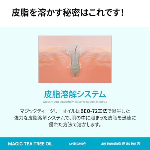 【BLANC ブラン公式】マジックティーツリーオイル 20ml 肌トラブル 美容液 敏感肌 マスク 韓国コスメ フェイスオイルブツブツ 男女共用 体トラブル スキンケア 中間 画像