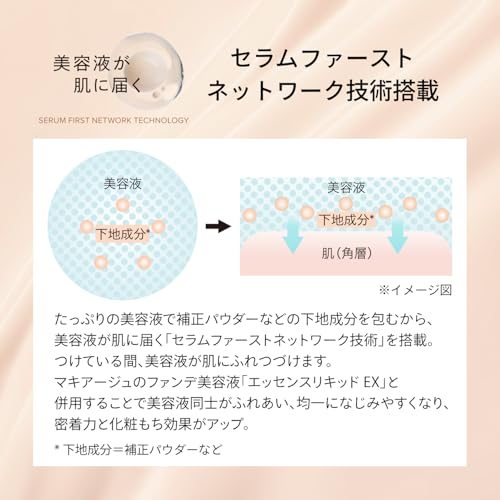 マキアージュベースメイクセット エッセンスベース EX ピュアアイボリー30g+ファンデーションサンプルつき SPF50+・PA++++ | 化粧下地 美容液 | クリーム状 | ホワイトフローラルとシトラスの香り | つや 透明感 化粧持ち スキンケア | 資生堂 中間 画像
