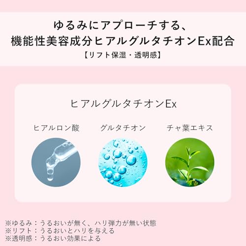 肌美精 アイバッグリフトマスク 28枚×2 セット おまけ付き | 目の下 下まぶた 目元 ゆるみ ハリ スキンケア 美容液 メンズ レディース 中間 画像