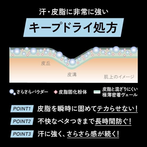 プリマヴィスタ スキンプロテクトベース<皮脂くずれ防止> 超オイリー肌用 1個 中間 画像” loading=”lazy” decoding=”async” data-id=”951″ /></figure>
<p>メイクの皮脂くずれに悩む超オイリー肌の方にとって、化粧下地選びは非常に重要です。<br />気温や湿度が高い季節やマスク着用時には、汗や皮脂によるテカリや崩れが気になり、メイクの持続力低下に悩むことが多いでしょう。<br />そんな悩みを解決するために注目されているのが、プリマヴィスタのスキンプロテクトベース<皮脂くずれ防止> 超オイリー肌用です。</p>
<h3><span id=