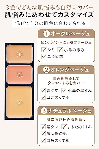 ミネラルコンシーラーパレット ＃ベージュ 3.1g (石けんオフ シミ クマ ニキビ跡カバー 3色パレット) 中間 画像