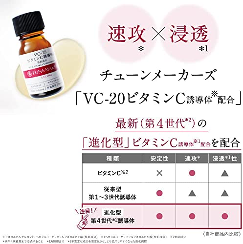 【原液】大容量 VC-20 ビタミンC誘導体 30ml TUNEMAKERS(チューンメーカーズ) 原液美容液 中間 画像