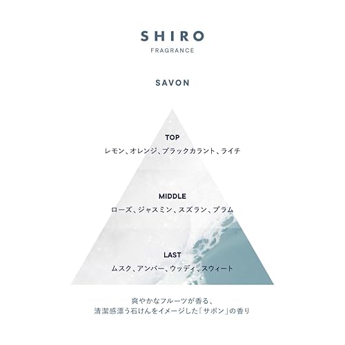 SHIRO サボン オードパルファン 40mL 香水 中間 画像