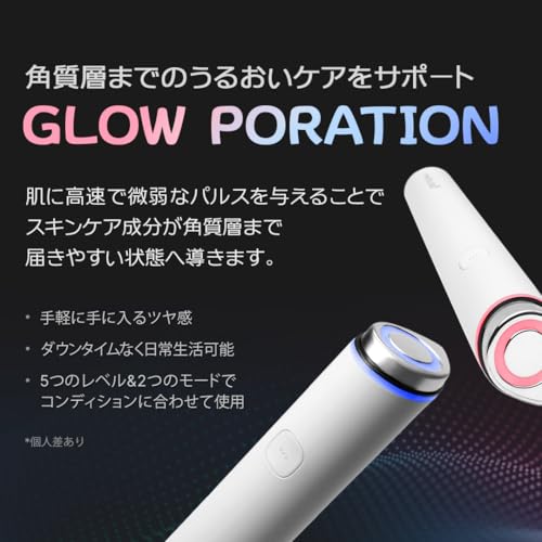 メディキューブ AGE-Rブースタープロ ミニ ホワイト 1日5分渡韓体験 日本語取扱説明書 美顔器 C-type 充電 持ち運び便利 75g プレゼント 人生初のビューティーデバイス 中間 画像