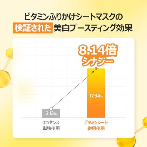 ナンバーズイン(numbuzin) シートマスク 5番 白玉グルタチオンCふりかけマスク 4枚 透明感・くすみケア フェイスパック フェイスマスク 韓国コスメ パック スキンケア 最後 画像