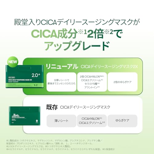 VTCOSMETICS(ブイティコスメテックス) フェイスマスク 25枚入り スキンケア (11.CICA デイリースージングマスク2X) 中間 画像