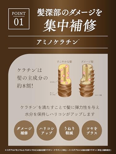 Diane(ダイアン) DX [シャンプー トリートメント セット] 大容量 詰め替え 【エクストラダメージリペア】 ダメージ補修 フローラル&ベリーの香り 【Amazon.co.jp限定】 中間 画像