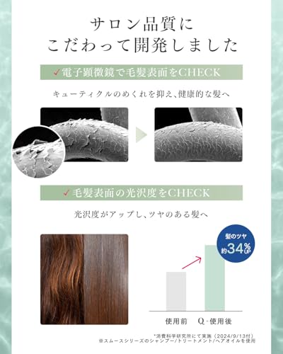 【指通りが悪くよく絡まる髪に】 Q+ クオリタス [ スムース ] シャンプー トリートメント セット 美容室専売品 アミノ酸シャンプー ノンシリコン 400ml/400g 中間 画像