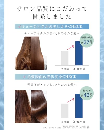 【パサつきが気になるダメージ髪に】 Q+ クオリタス [ ダメージケア ] シャンプー トリートメント セット 美容室専売品 アミノ酸シャンプー ノンシリコン 400ml/400g 中間 画像