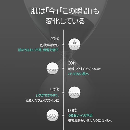 VTCOSMETICS(ブイティコスメテックス) PDRN+ カプセルクリーム 100 水分クリーム 集中保湿 ハリ ツヤ肌 透明感 中間 画像