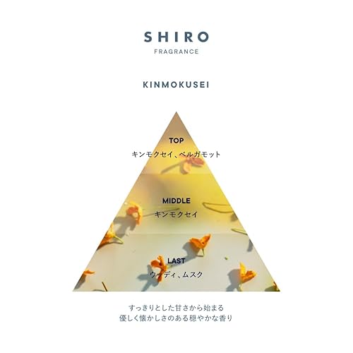 SHIRO キンモクセイ オードパルファン 40mL 香水 中間 画像