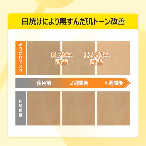 ナンバーズイン(numbuzin) シートマスク 5番 白玉グルタチオンCふりかけマスク 4枚 透明感・くすみケア フェイスパック フェイスマスク 韓国コスメ パック スキンケア 中間 画像