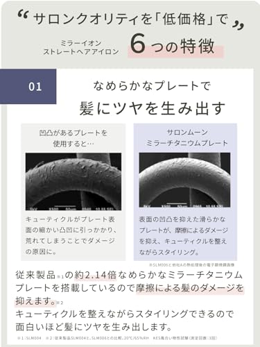 SALONMOON ヘアアイロン ストレート 24mm 2WAY 高速起動 ダブルマイナスイオン 80〜230℃ デジタル表示 海外対応 ミラーチタニウムプレート ストレートアイロン 人気 (ブラック) サロンムーン AM24BK 中間 画像