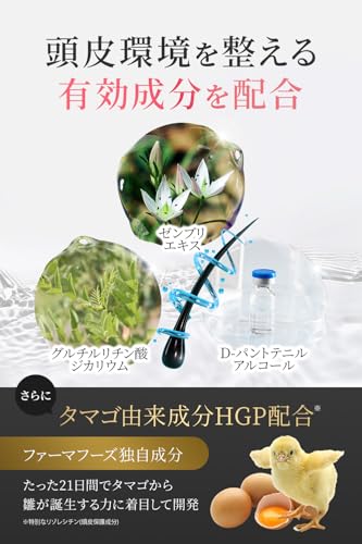 ニューモ ファーマフーズ 30ml お試しサイズ 3年連続世界一の育毛剤 シリアルナンバー付 医薬部外品 男性用 女性用 発毛促進 28種の頭皮ケア保護成分 無添加 抜け毛予防 脱毛予防 薄毛対策 頭皮トリートメント 頭皮保護成分 HGP配合 中間 画像