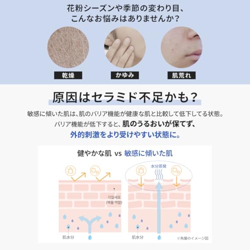 【AESTURA】アトバリア365 クリーム 80mL 敏感肌 韓国コスメ 保湿クリーム スキンケア 乳液 乾燥肌 無香料 無着色 セラミド 低刺激 ダーマコスメ 顔 韓国 べたつかない しっとり メンズ 子供 親子 赤ちゃんも使える ノンコメドジェニック 中間 画像