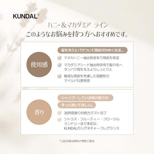 【KUNDAL/クンダル】シャンプー トリートメント セット(各500ml・ボトル) #ホワイトムスク #ハニー&マカダミア #ネイチャー #弱酸性 #保湿 #香水シャンプー #香水トリートメント 最後 画像