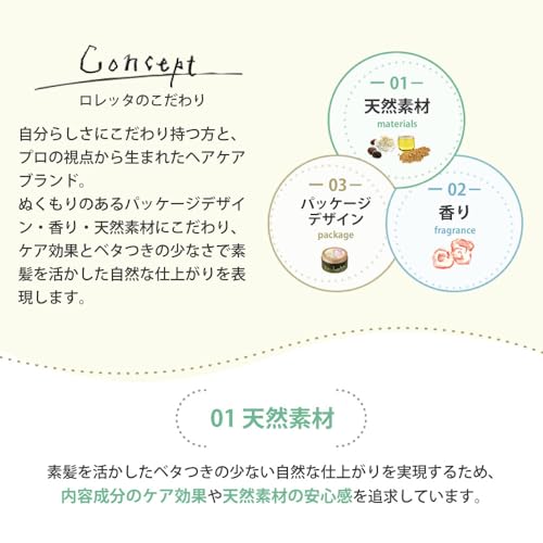 ロレッタ ベースケアオイル 120mL [ローズの香り ヘアケア ヘアオイル 洗い流さないトリートメント アウトバストリートメント] 最後 画像