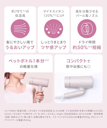 SALONIA サロニア グロッシーケア ドライヤー ツヤ髪 速乾 軽量 ヘアドライヤー ピンク 【Amazon.co.jp限定】 中間 画像
