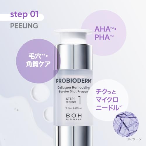 バイオヒールボ(BOH) トータルケア4種セット (本品 50mL,ミスト 100ｍL,セラムパッド 70枚,美容液 30mL) 福袋 コフレ 高保湿 乾燥肌 ハリ 弾力 タンタン 韓国コスメ ナイトクリーム リフトアップ 中間 画像