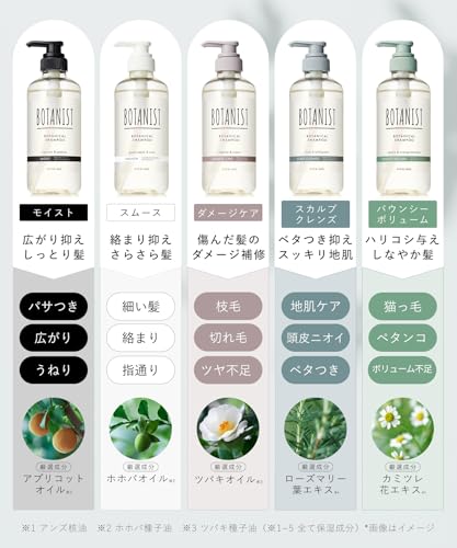 BOTANIST ボタニスト シャンプー 詰め替え スカルプクレンズ 400ml 中間 画像