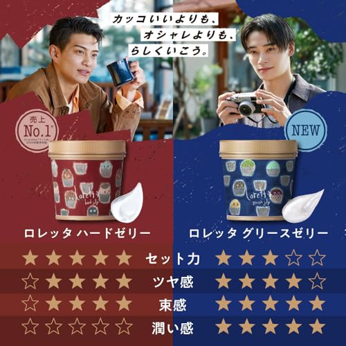 ロレッタ スタイリング (ハードゼリー&グリースゼリー&ベースケアオイル1DAYおまけ付き【Amazon.co.jp限定】) 中間 画像