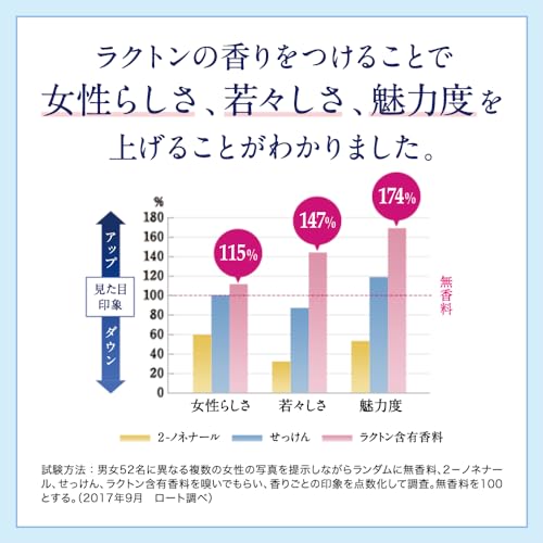 デオコ スカルプケアシャンプー 本体 450ml スウィートフローラルの香り 中間 画像