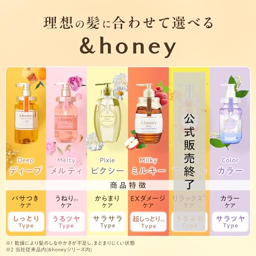 &honey (アンドハニー) メルティ モイストリペア シャンプー トリートメント 詰め替え ペアセット 中間 画像