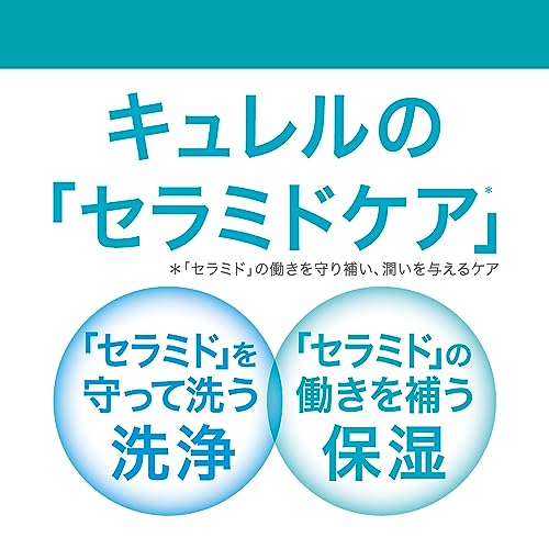 キュレル コンディショナー つめかえ用大容量 760ml 中間 画像