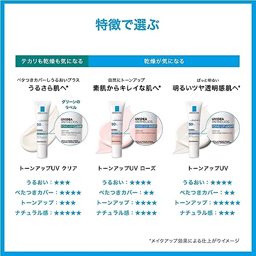 La Roche-Posay(ラロッシュポゼ)UVイデア XL プロテクショントーンアップ クリア 日焼け止め 化粧下地UV トーンアップ 保湿 顔 ひやけどめ メンズ SPF50+ PA++++ 透明感 低刺激 保湿 べたつかない うるおい くすみ 紫外線対策 毛穴カバー 色なし テカリカバー 石鹸オフ 無香料 敏感肌 混合肌 脂性肌 30ml ダーマコスメ 中間 画像