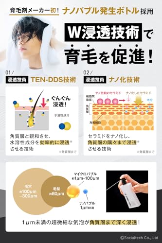 【毛髪診断士(R)と共同開発】 チャップアップ 医薬部外品 120mL×1 ヘアトニック 育毛剤 男性用 女性用 育毛 トニック 発毛促進 頭皮にやさしい 無添加 頭皮ケア スカルプ 薬用 メンズ 育毛ローション (CHAPUP) [説明書付] 中間 画像