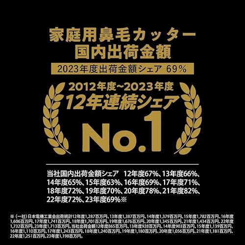 【2024年発売/乾電池式】パナソニック 鼻毛カッター 乾電池式 エチケットカッター メンズ 眉毛 ヒゲ 水洗い ER-NGND2-K 【Amazon.co.jp限定】 最後 画像