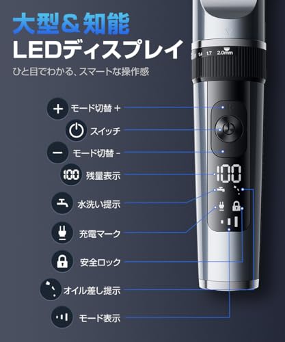 【2025革新モデル】 バリカン メンズ 防水 コードレス usb-c 充電式 静音 防水 電動バリカン 最長240H稼働 3段階スピード 5段階刈り高さ 8種類ガイドコーム 散髪用 スキカット セルフカット 坊主 交流式 ダイヤル式 水洗い可能 タイプc ツーブロック ヘアカッター LED大型ディスプレイ コードレス 自動研磨 大容量バッテリー 安全ロック付き 軽量 持ちやすい 坊主用 子供 家庭用 日本語説明書 最後 画像