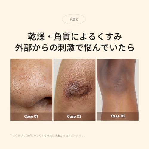 メディキューブ コウジ酸ビタナイアシントナー 化粧水 コウジ酸 ターメリックビタミン ナイアシンアミド 透明肌ケア 明るい肌 美肌 ダークスポット 中間 画像