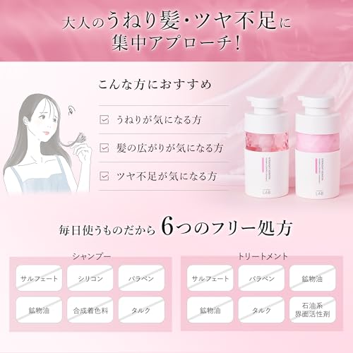 アンレーベル ラボ KRコントロール ヘアトリートメント(詰替え) 310mL アンレーベル unlabel 日本製 ヘアケア 中間 画像