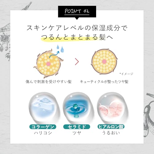 【速攻ダメージ補修でサラ艶髪へ】オルナ オーガニック ヘアマスク ダメージ補修 トリートメント 洗い流す 180g ツヤ 補修 無添加 中間 画像