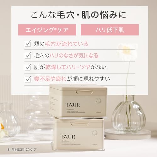 大容量パック シートマスク レチノール ビタミン グルタチオン グローブースト デイリーマスク (グローブースト) 中間 画像