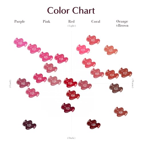 Laka (ラカ) フルーティーグラムティント #103 ハミング 中間 画像