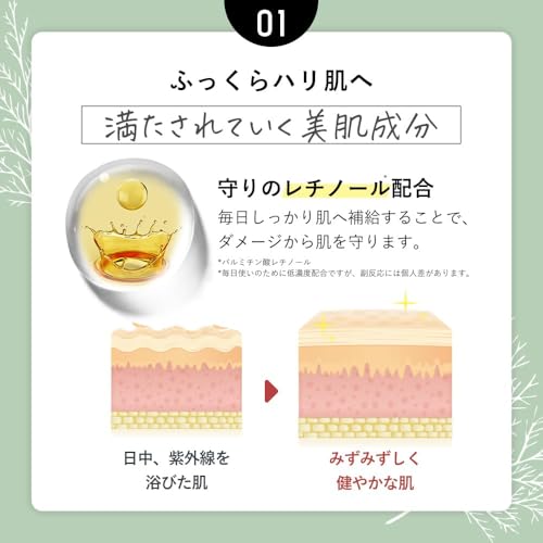 【毛穴が目立たない肌へ】オルナ オーガニック フェイスパック フェイスマスク [ 植物アロマの香り ] 無添加 パック 顔用 デイリー用 オーガニックコットン使用 保湿 (ノーマル・ レチノール) 大容量 30枚入り 中間 画像