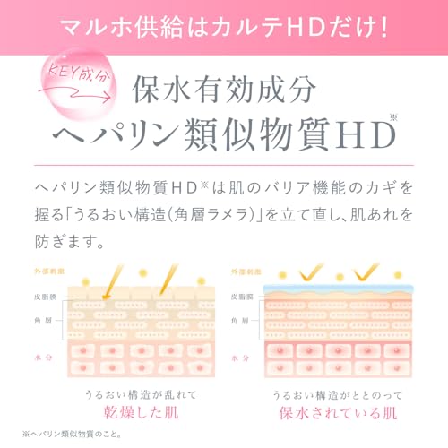 カルテHD 【医薬部外品】 モイスチュア フェイス&ボディスプレー 150g 通常サイズ ヘパリン類似物質 コーセー モイスチャライジング ハイドレーティング スプレー 大容量 乾燥 肌あれ 子供 からだ 敏感肌 中間 画像