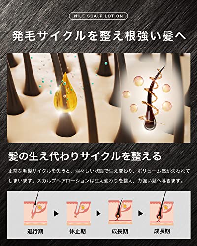 NILE 育毛剤 男性用 スカルプヘアローション 医薬部外品 中間 画像