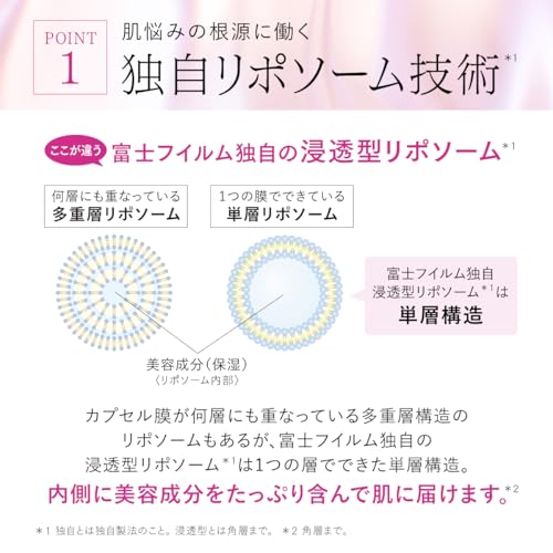 アスタリフト ザ セラム リンクルリペア 薬用シワ改善美容液 (朝夜セット 約70日分 朝5g 夜18g) 【公式店限定】(本気なら24 時間 朝晩 2 回のケア) ジェリーサンプル4包付 [医薬部外品] 中間 画像