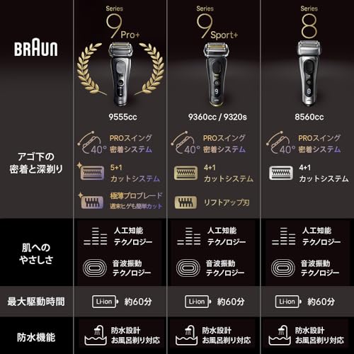 ブラウン 電気シェーバー シリーズ8 洗浄機付き 電動 髭剃り メンズ 【Amazon.co.jp 限定】 8560cc 5 in 1 100％防水設計 4+1 カットシステム 進化したキワぞり刃 夕方ヒゲ、ゼロへ 電動シェーバー 【最新2023年秋モデル】 中間 画像