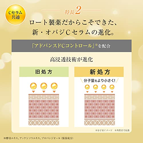 Obagi(オバジ) C25 セラムネオ 12ml 中間 画像