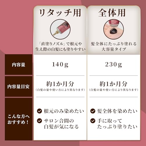 シエロ カラートリートメント 全体用 (白髪染め トリートメント) ダークブラウン 230g hoyu ホーユー cielo 中間 画像